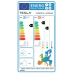 Klima uređaj Tesla TA36FFUL-1232IAW 3,5kW INVERTER/WiFi